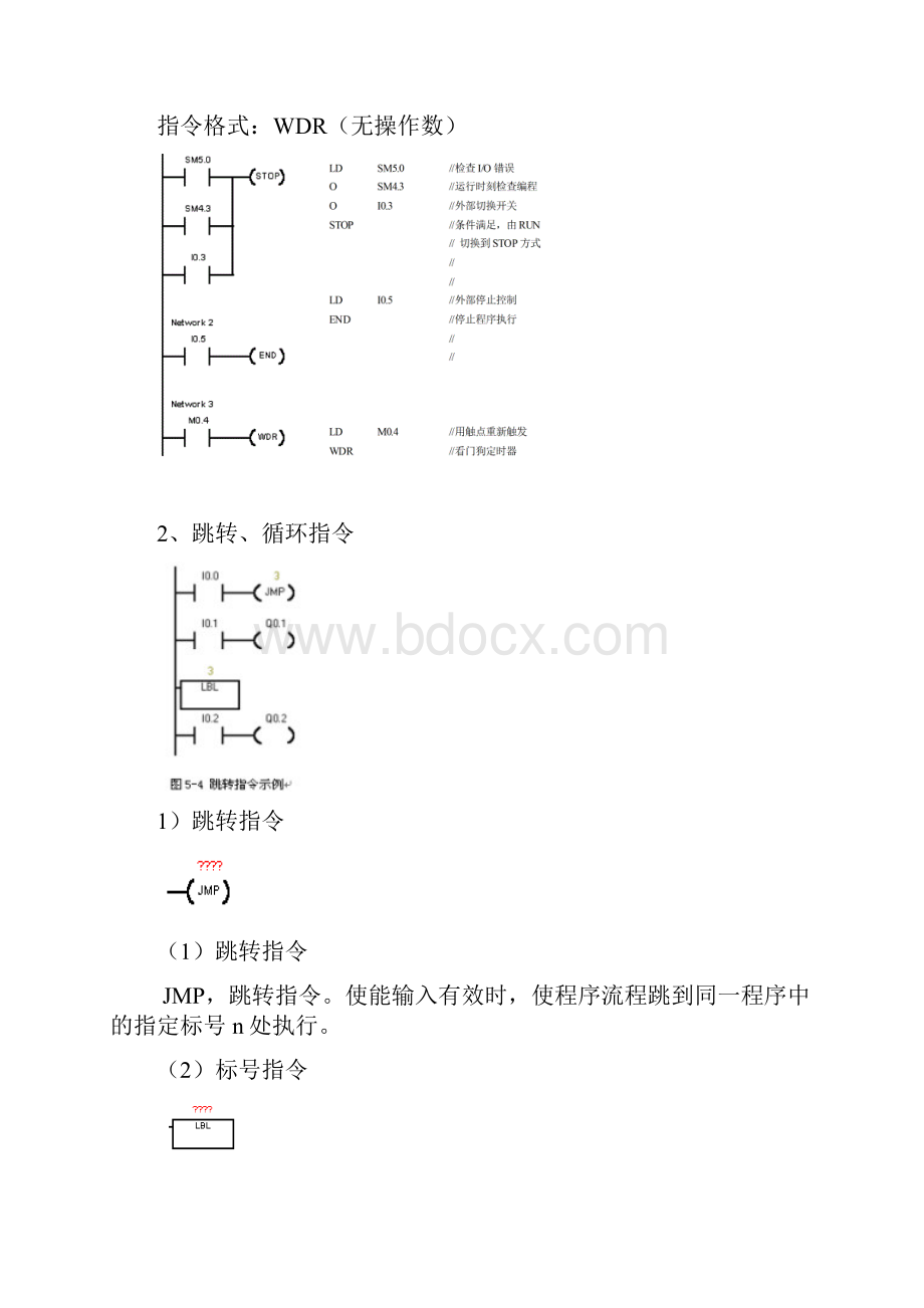 PLC可编程控制器第五章的总结机电期末考试.docx_第2页