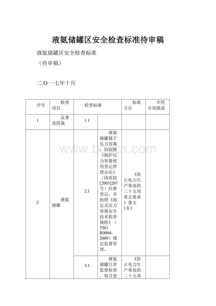 液氨储罐区安全检查标准待审稿.docx