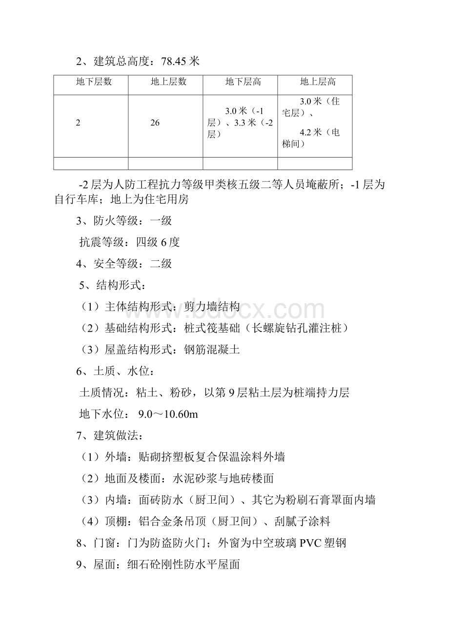 住宅工程监理旁站方案.docx_第2页