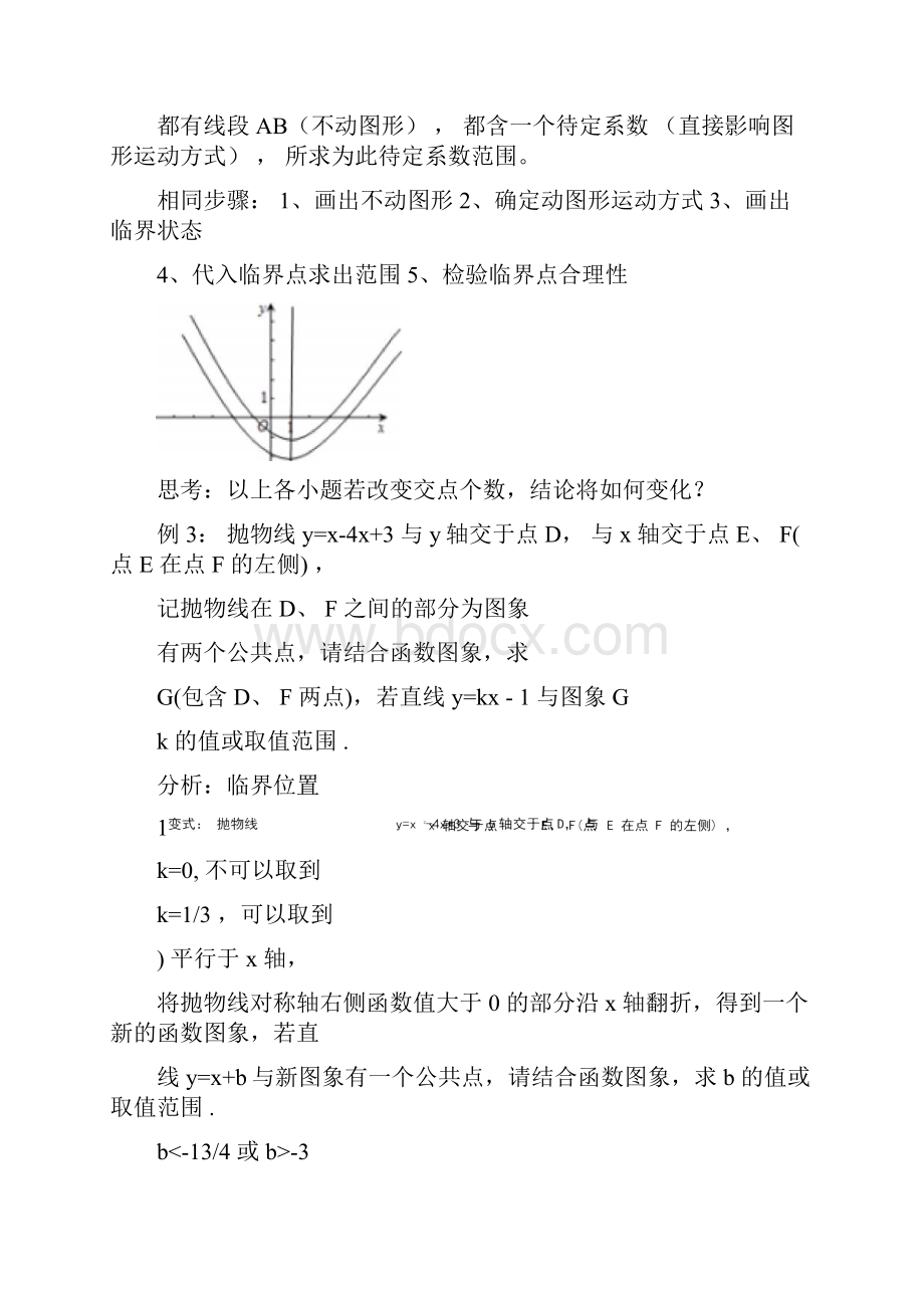 二次函数临界问题教师版.docx_第2页