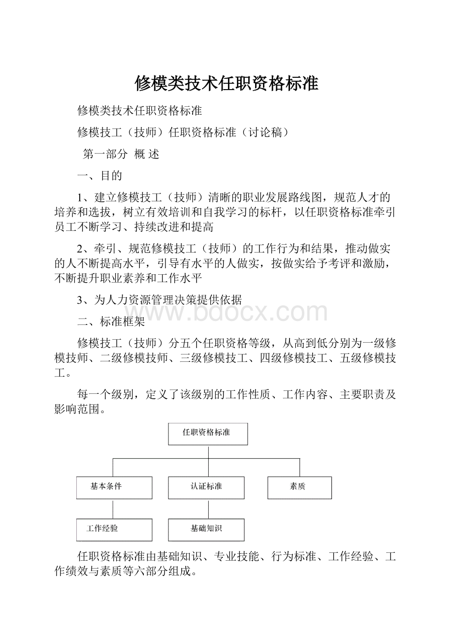 修模类技术任职资格标准.docx