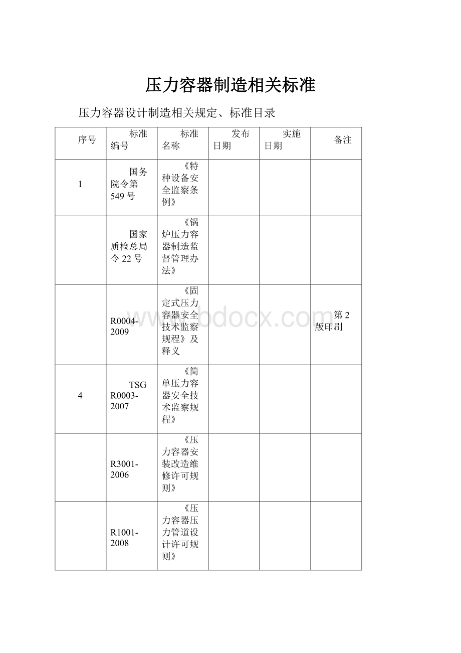 压力容器制造相关标准.docx