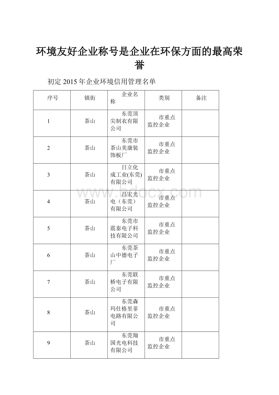 环境友好企业称号是企业在环保方面的最高荣誉.docx