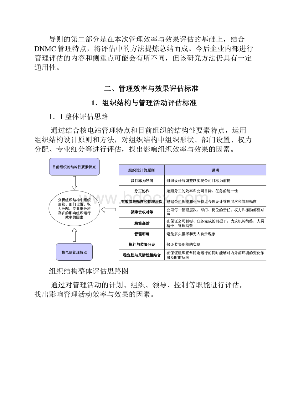 评估导则0720.docx_第3页