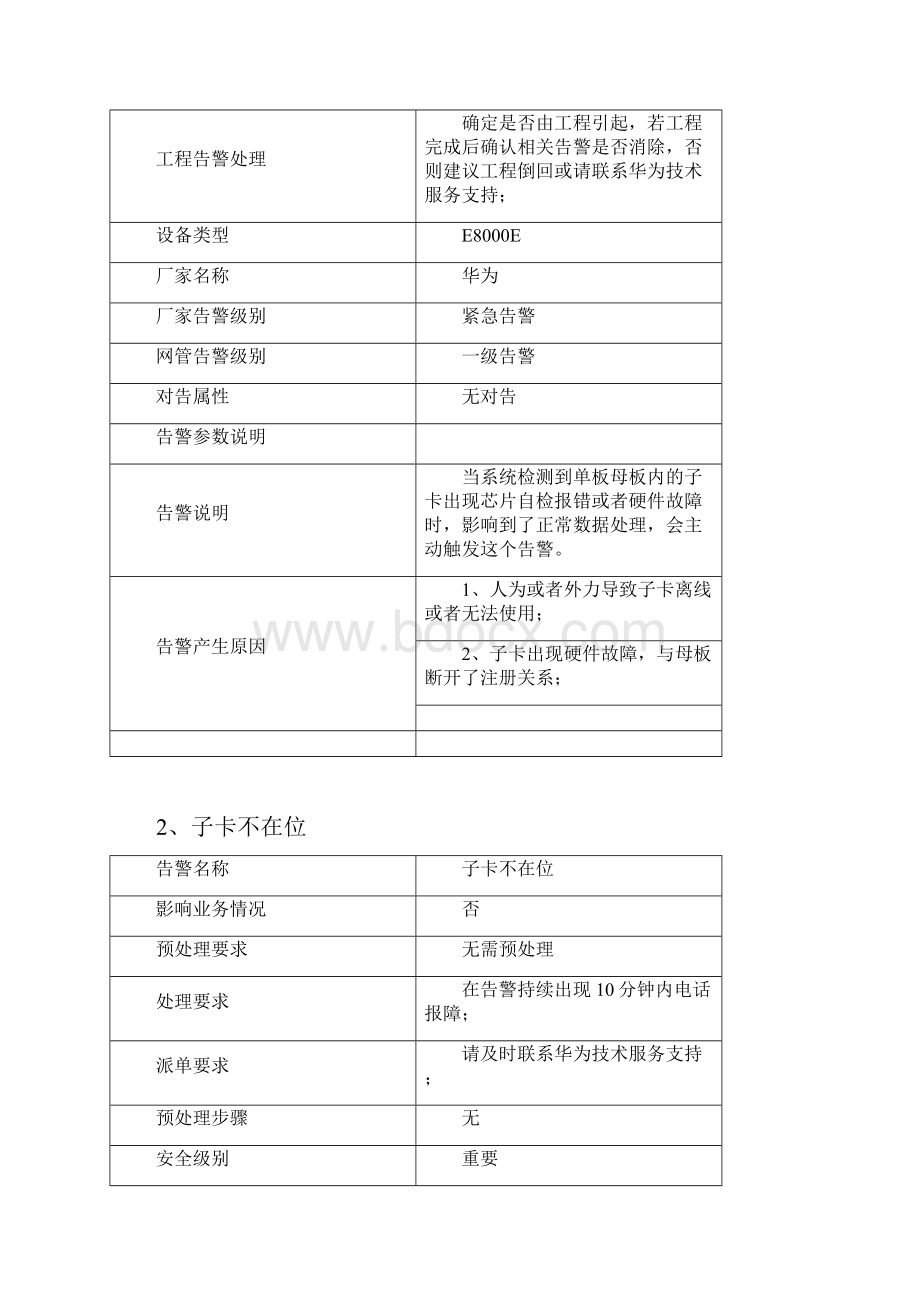 华为防火墙预处理手册.docx_第2页