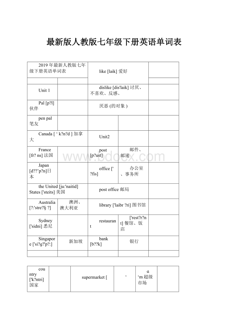 最新版人教版七年级下册英语单词表.docx