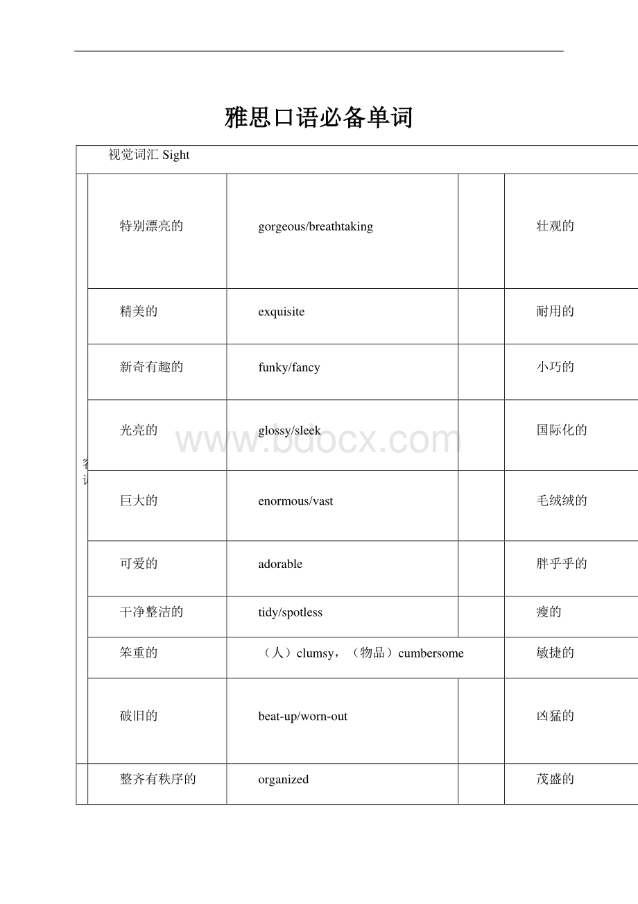 雅思口语必备单词.docx_第1页