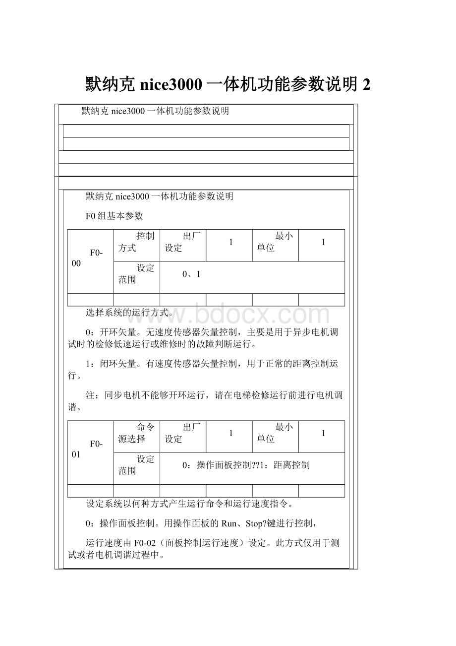 默纳克nice3000一体机功能参数说明 2.docx