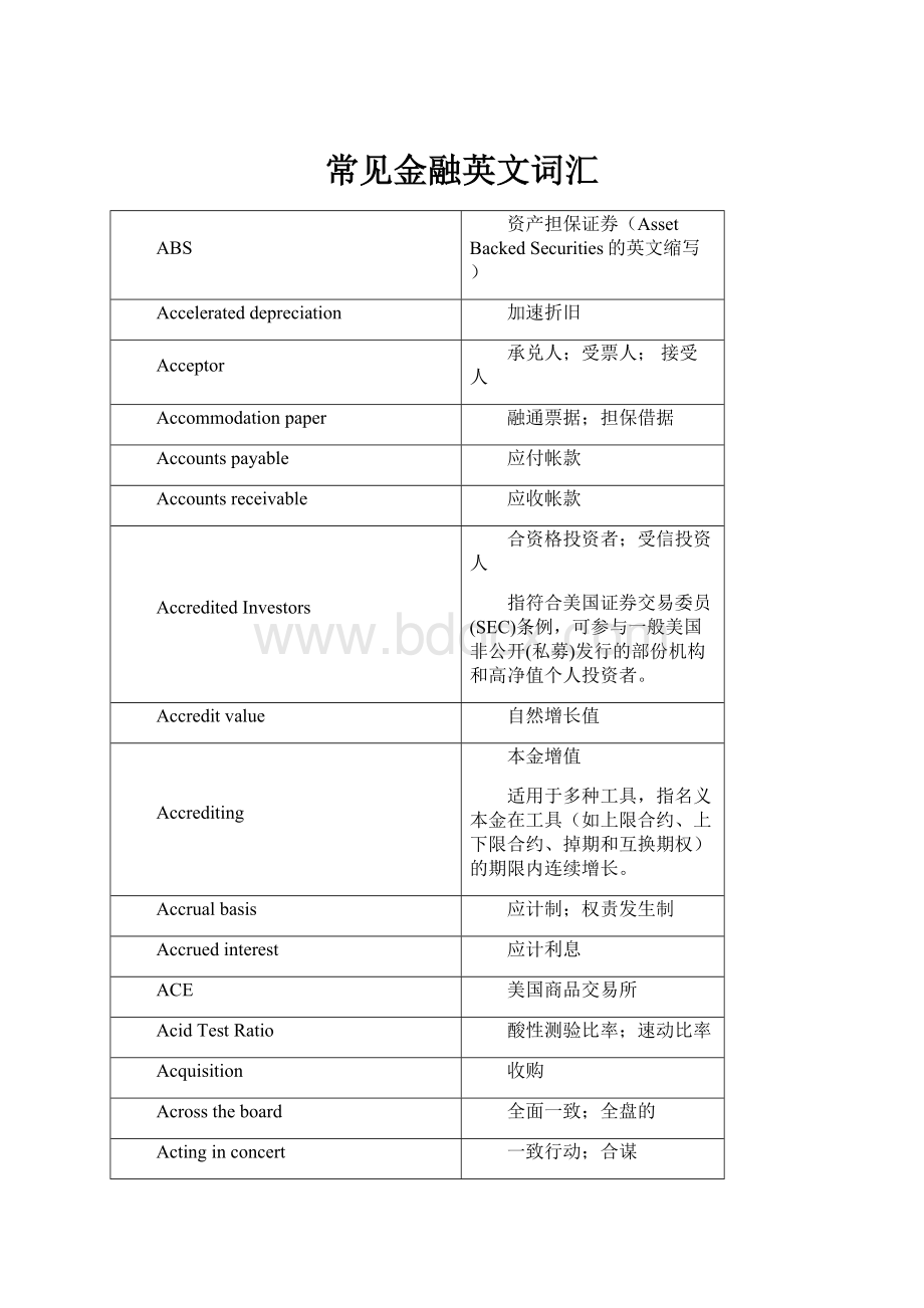 常见金融英文词汇.docx