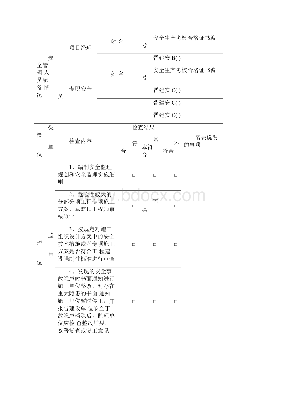 施工现场验收检查表.docx_第2页