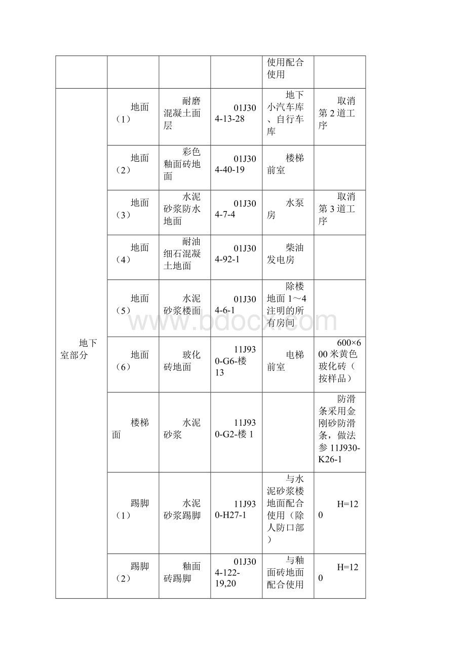 A#地块楼地面施工方案.docx_第3页