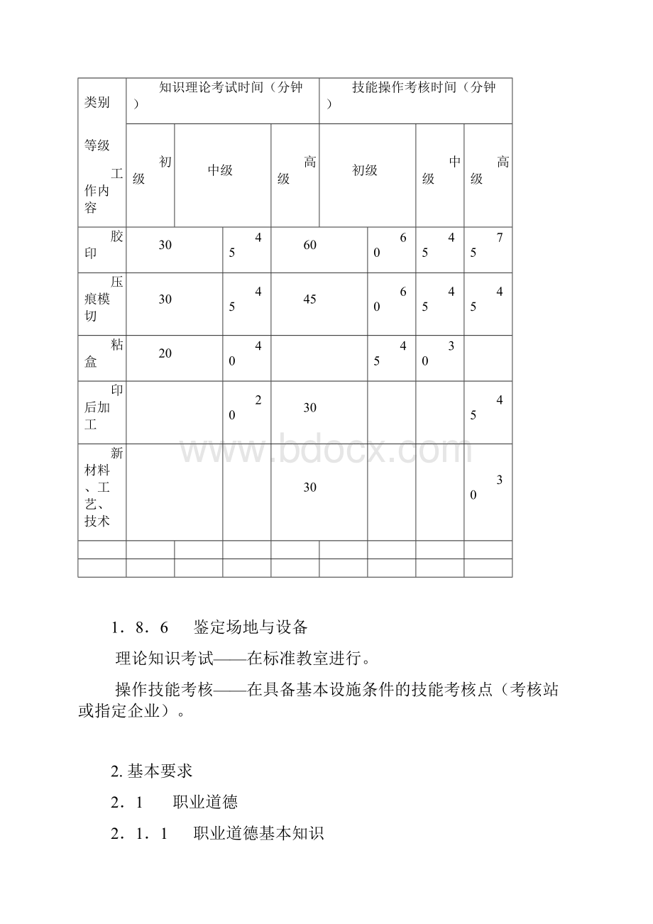 包装印刷制作工职业标准.docx_第3页