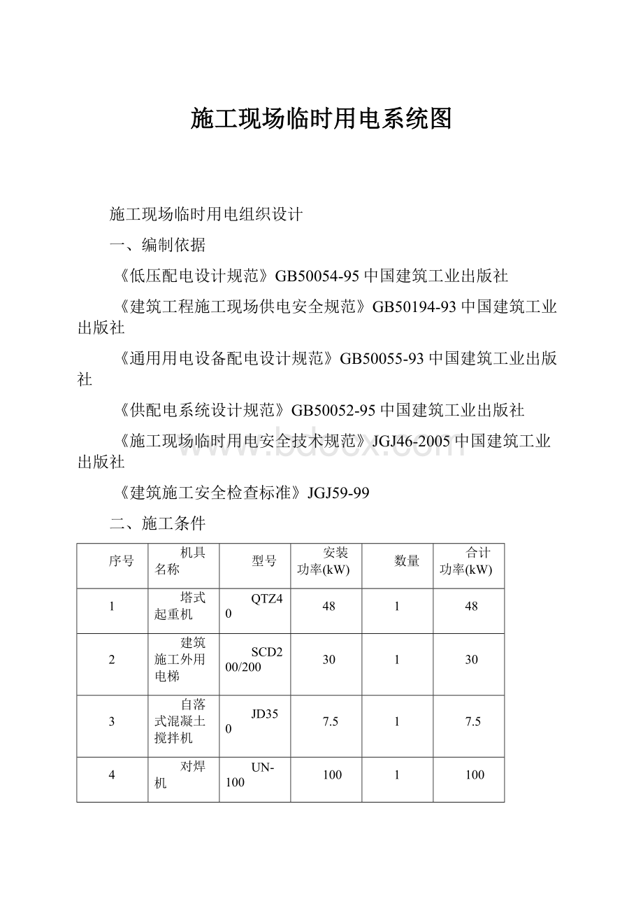 施工现场临时用电系统图.docx