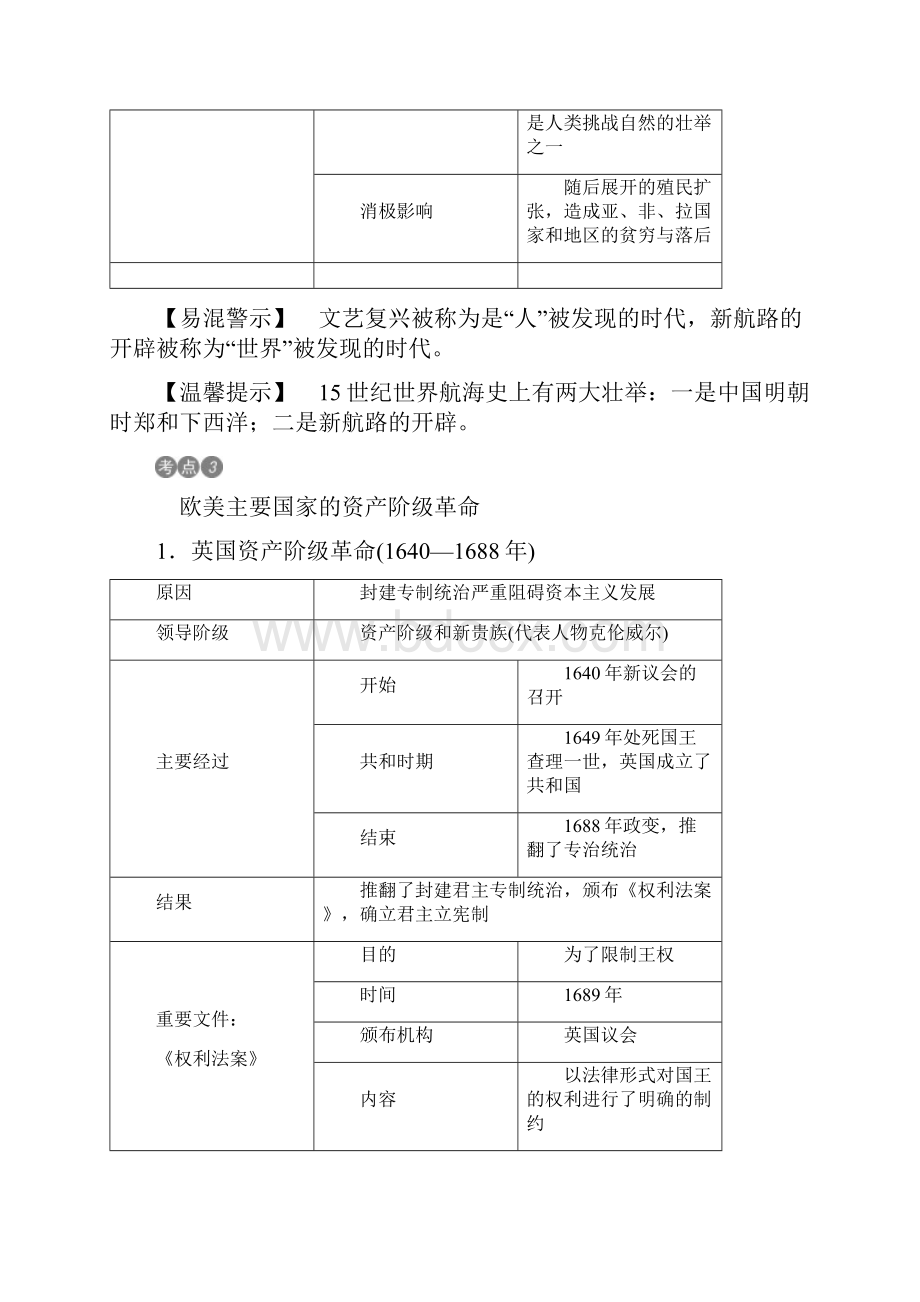 中考历史复习资料考点梳理第十一讲 欧美主要国家的社会巨变和蒸汽时代的到来.docx_第3页