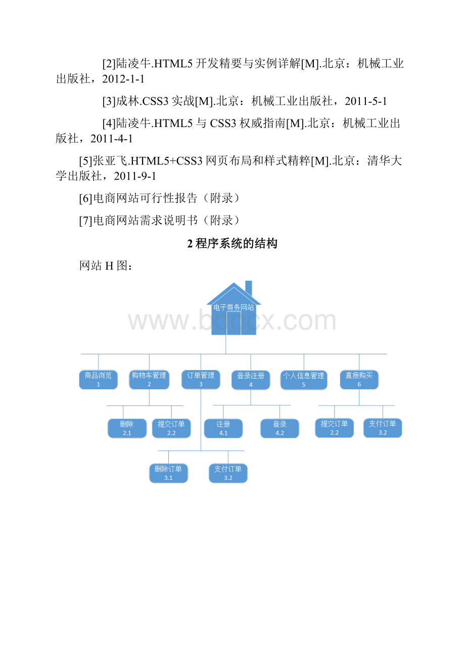 电商网站详细设计说明书.docx_第2页