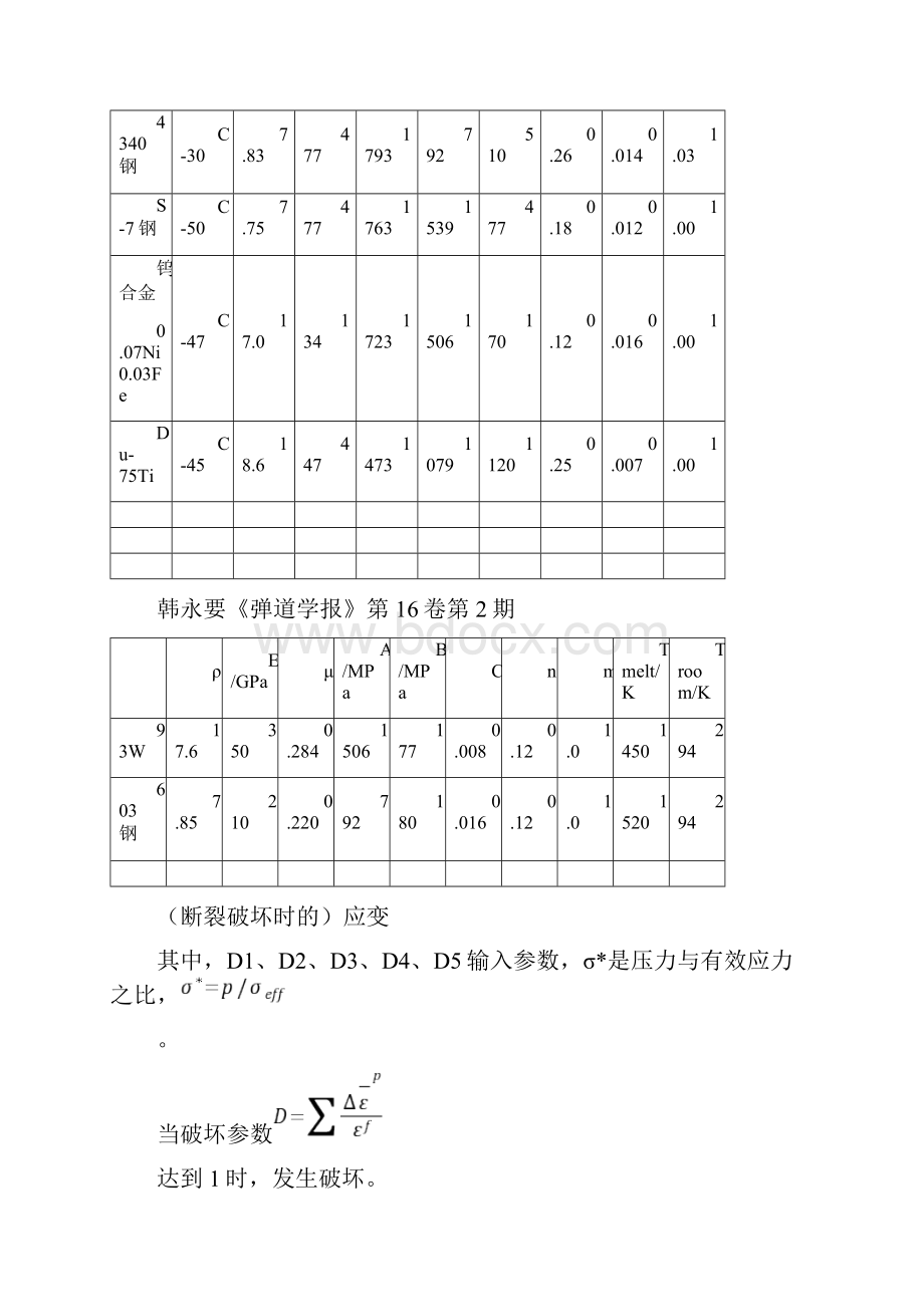 材料模型与状态方程.docx_第3页