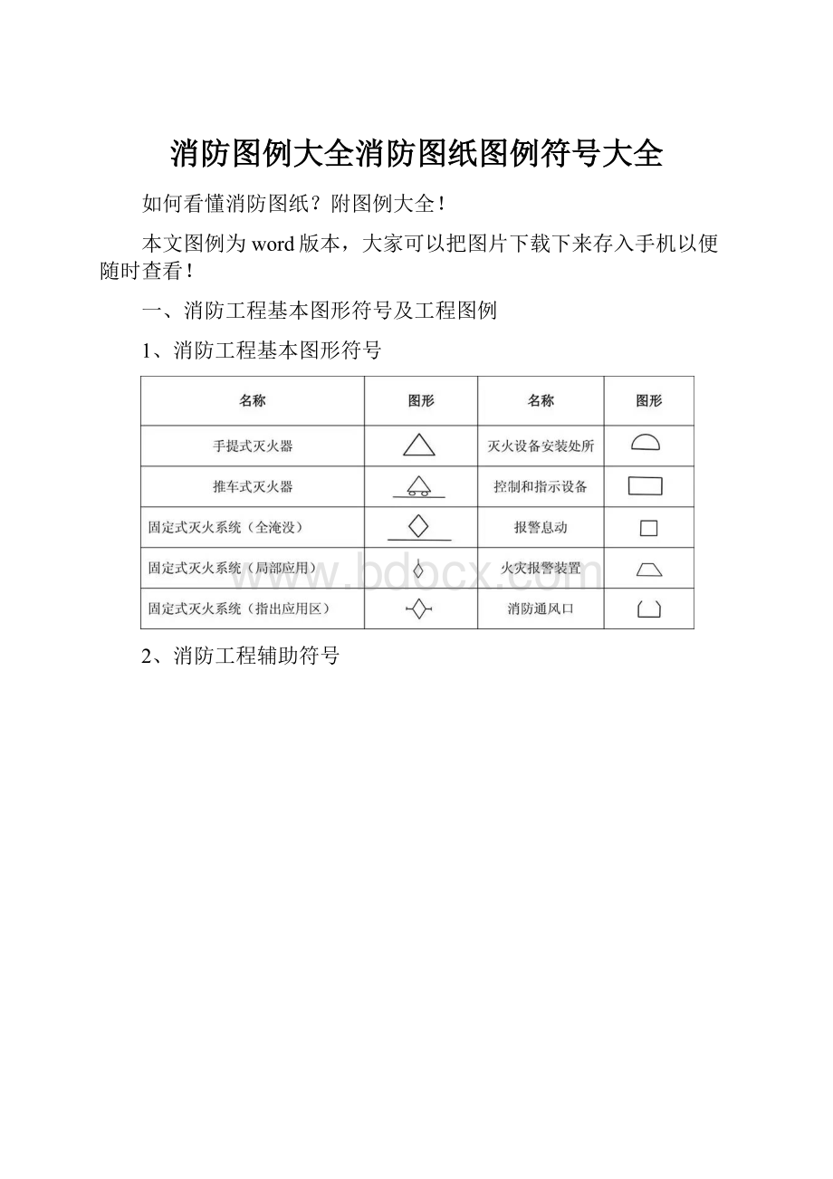 消防图例大全消防图纸图例符号大全.docx