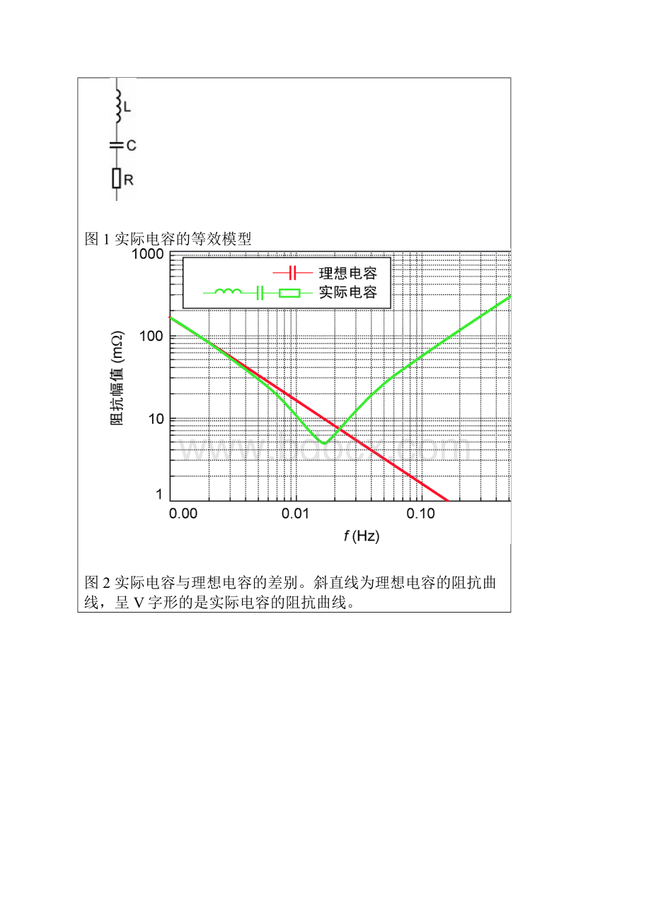 电容ESR表.docx_第2页