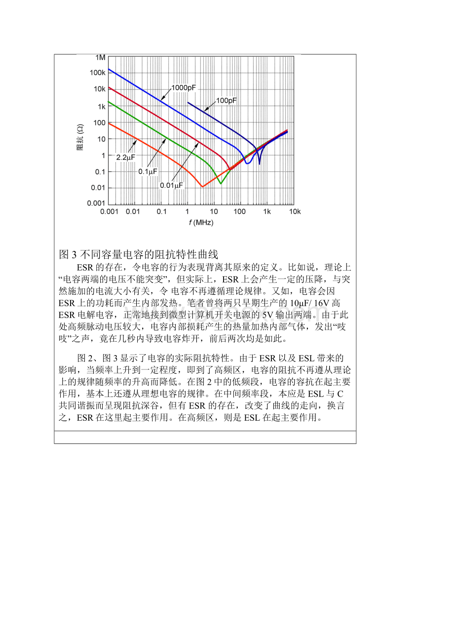 电容ESR表.docx_第3页