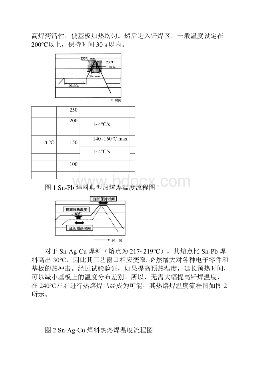 无铅焊的发展概述.docx_第3页