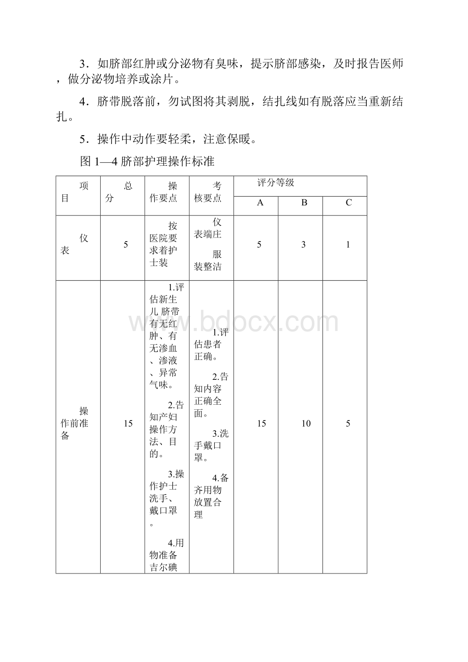 儿科护理操作技术.docx_第3页