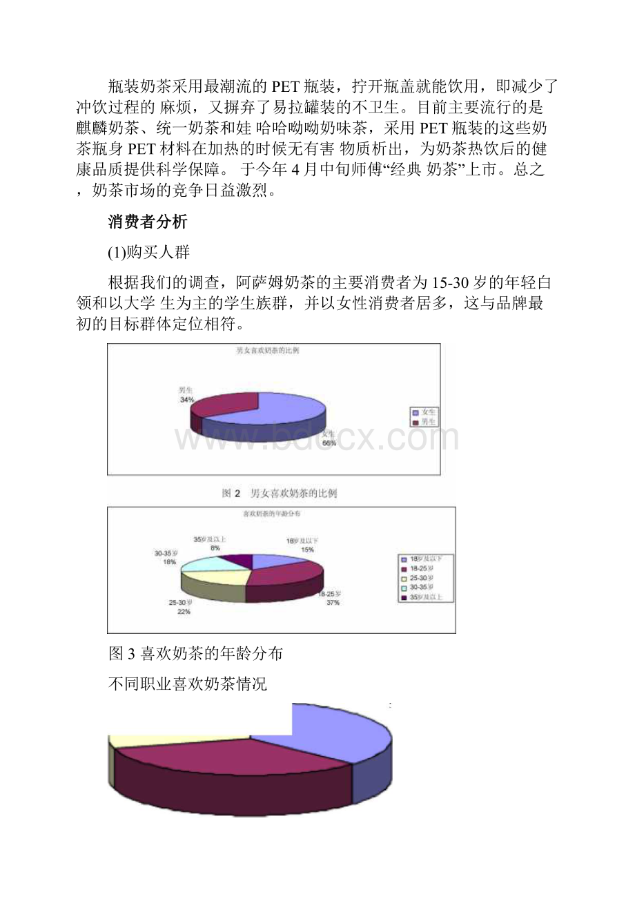 阿萨姆奶茶营销策划书.docx_第3页