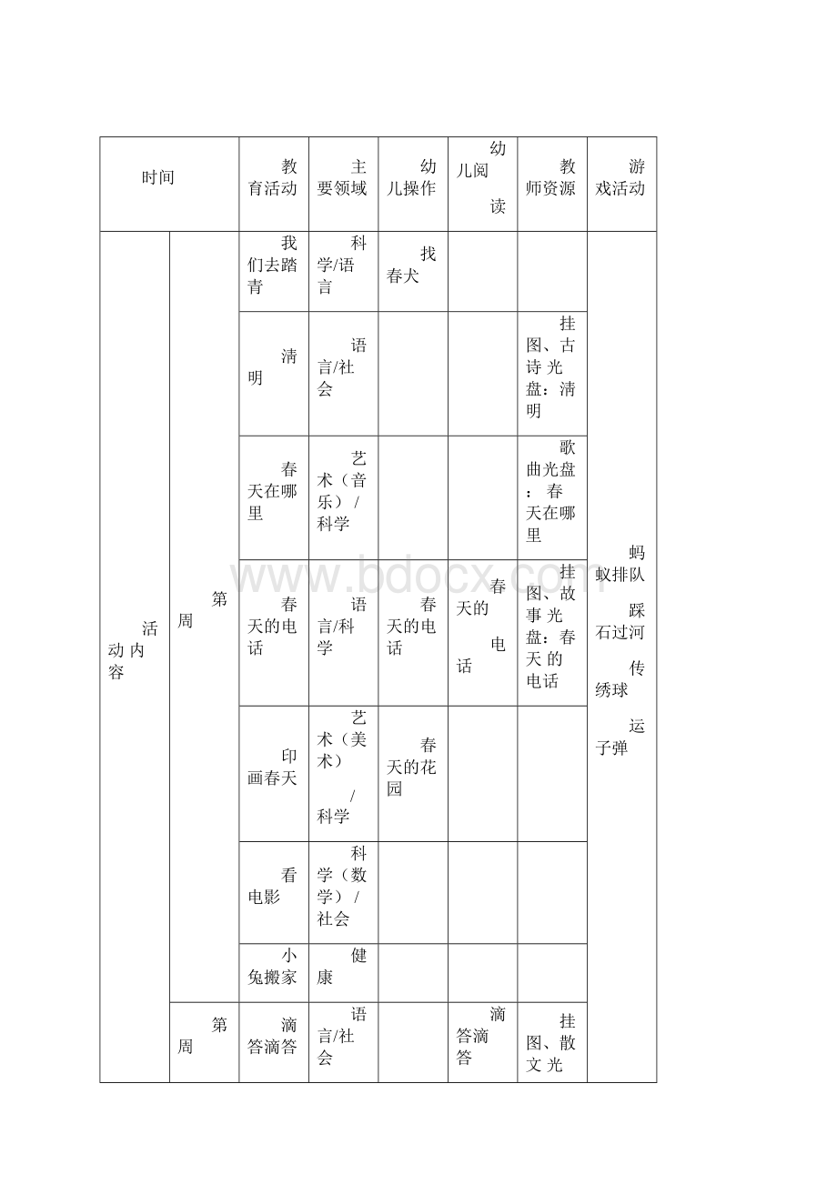 最新中班份主题活动温暖的春天.docx_第3页