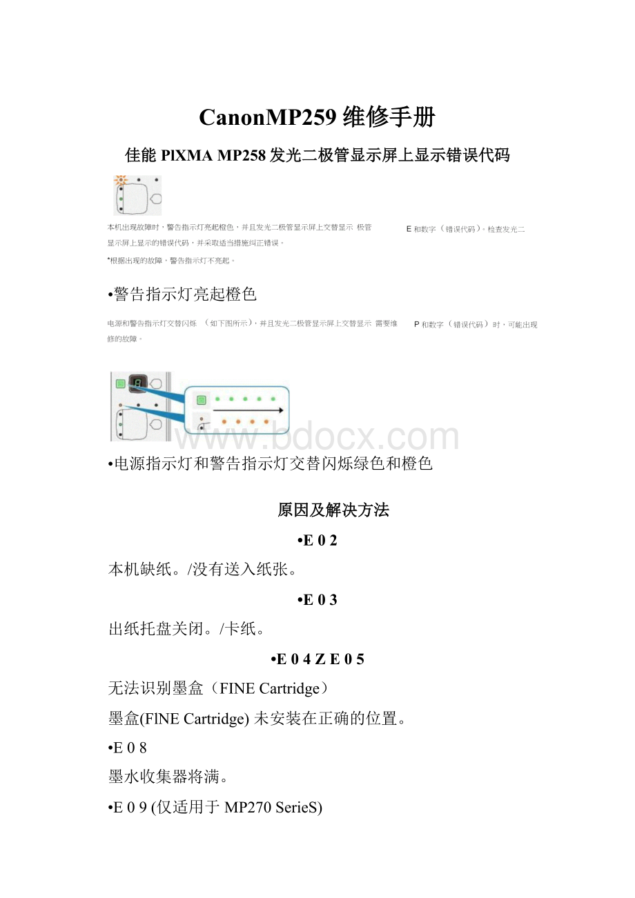 CanonMP259维修手册.docx_第1页