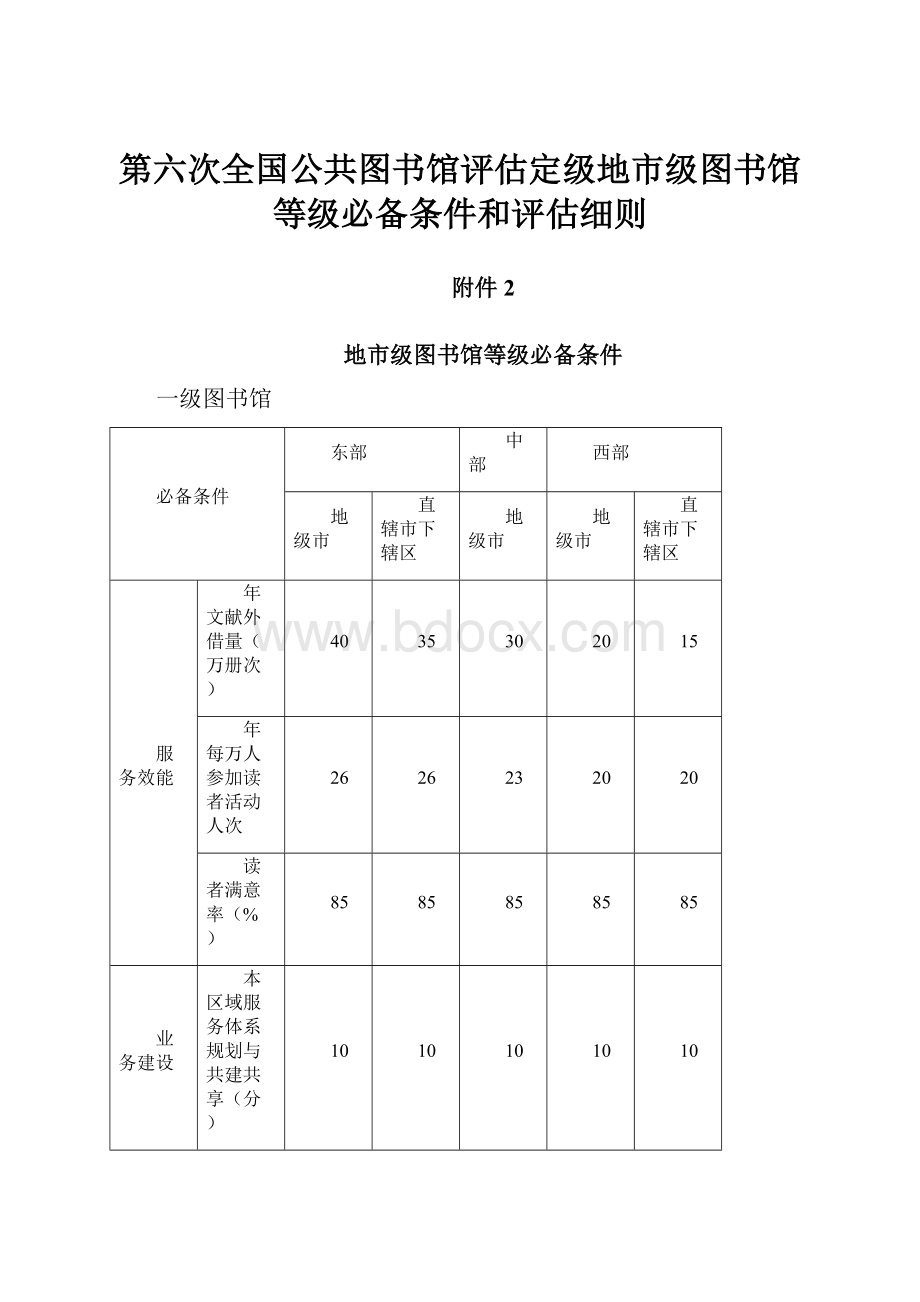 第六次全国公共图书馆评估定级地市级图书馆等级必备条件和评估细则.docx