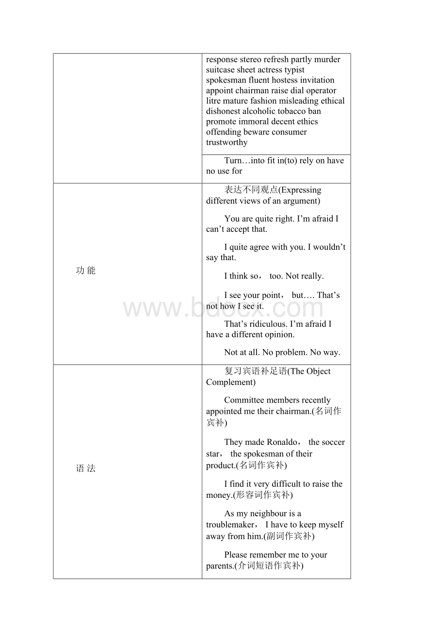 Unit 5 Inside advertising 教学设计新部编版.docx_第2页