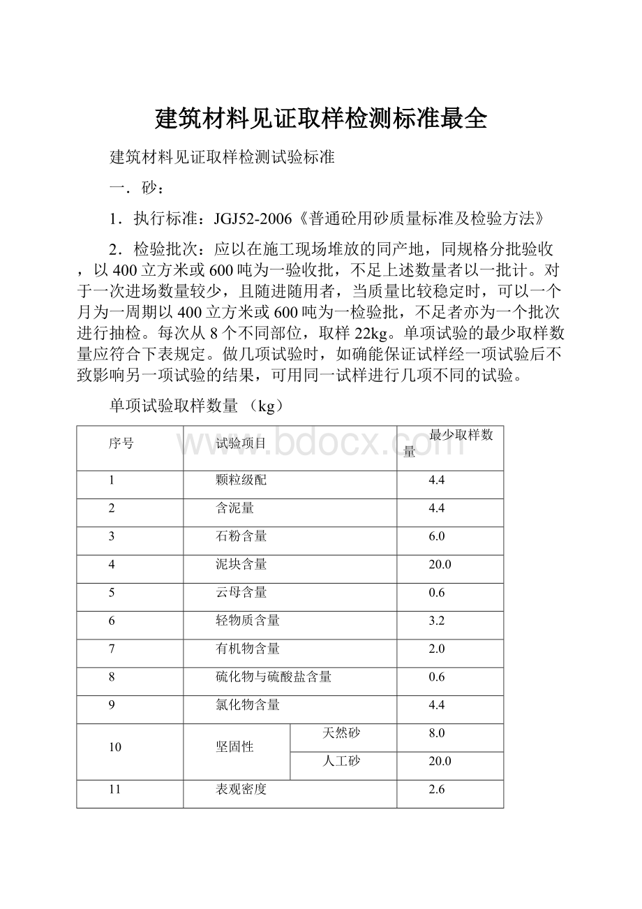 建筑材料见证取样检测标准最全.docx