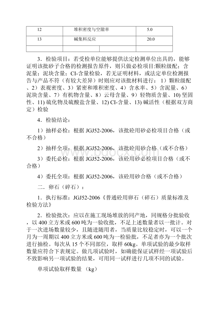 建筑材料见证取样检测标准最全.docx_第2页