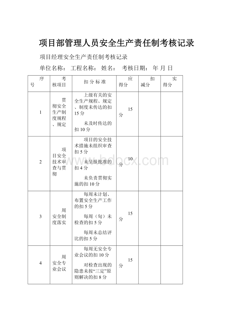 项目部管理人员安全生产责任制考核记录.docx