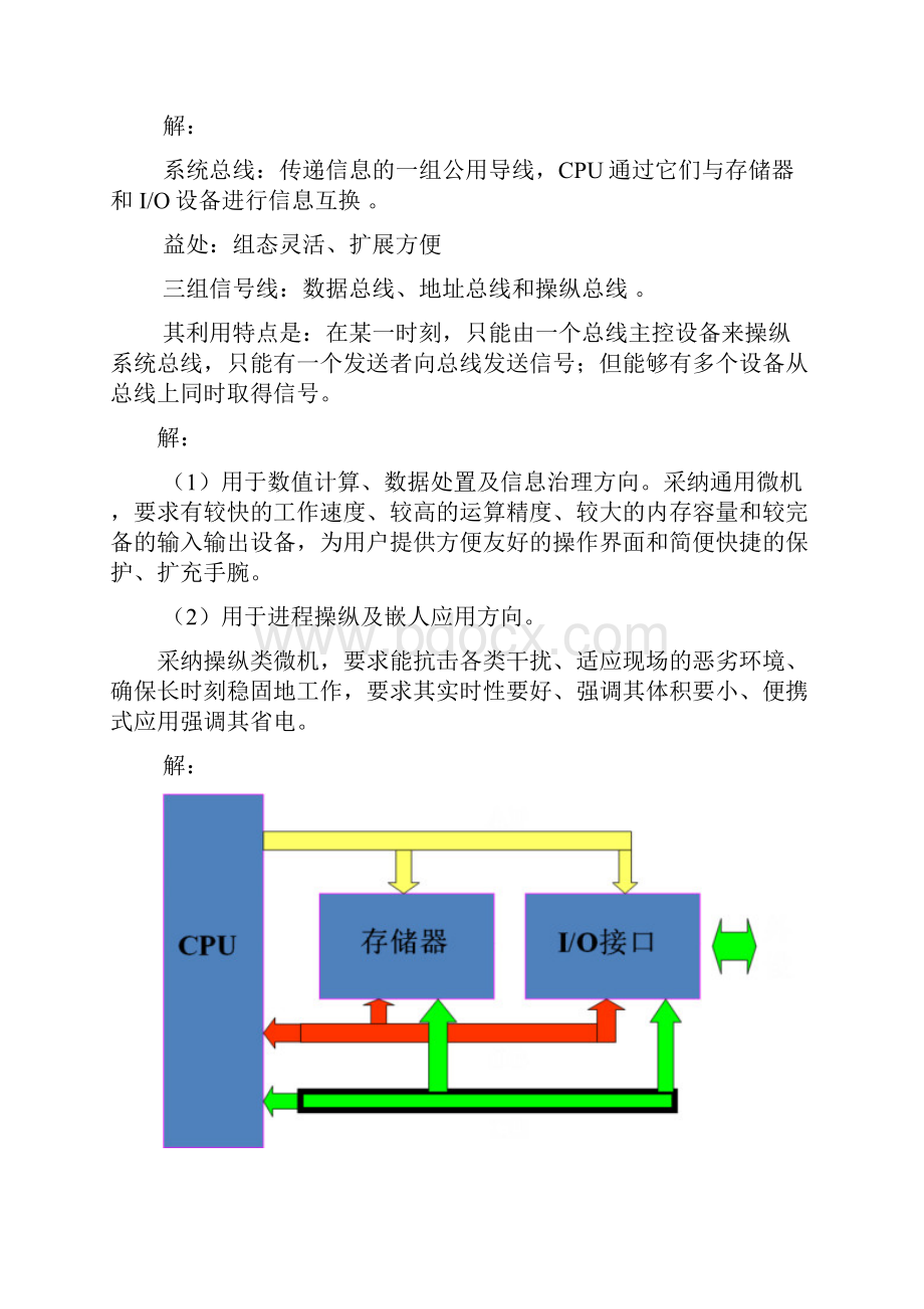 1632位微机原理汇编语言及接口技术课后习题答案.docx_第2页