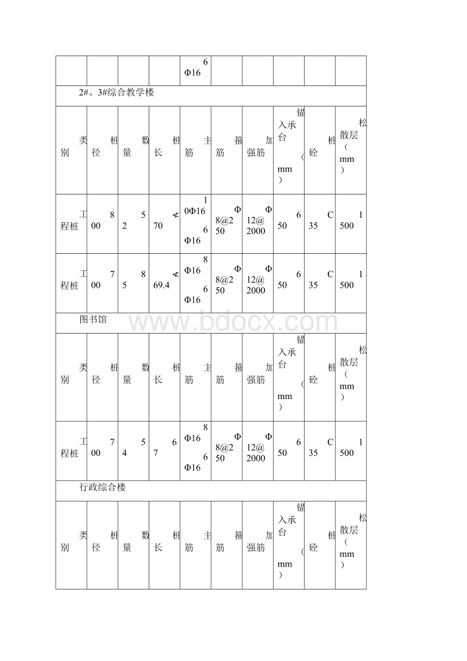 工程桩接桩处理方案.docx_第3页