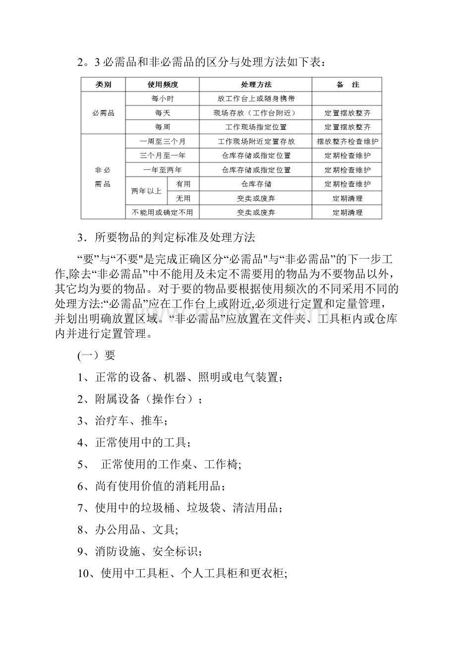 7S管理主要内容.docx_第2页