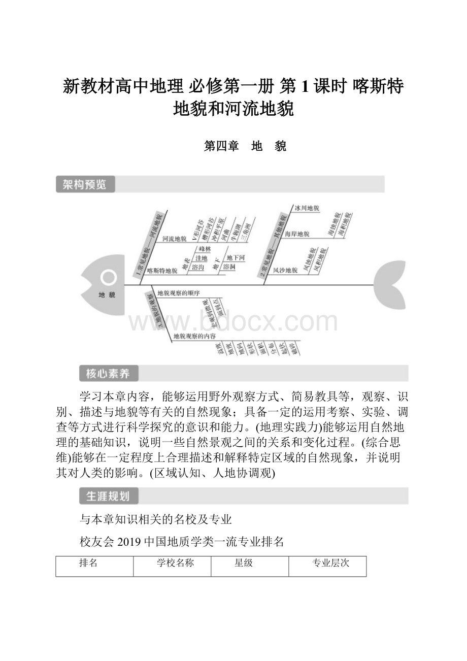 新教材高中地理 必修第一册 第1课时 喀斯特地貌和河流地貌.docx_第1页