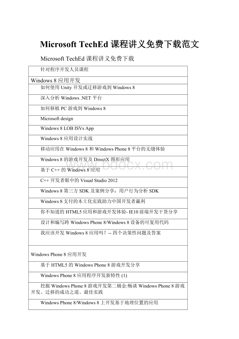 Microsoft TechEd 课程讲义免费下载范文.docx