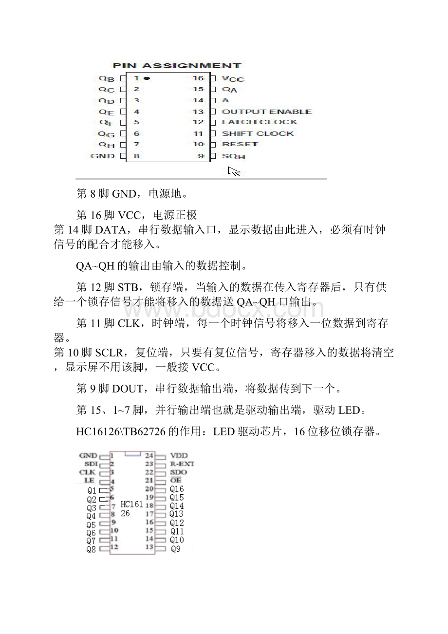 LED显示屏各芯片管脚定义.docx_第2页