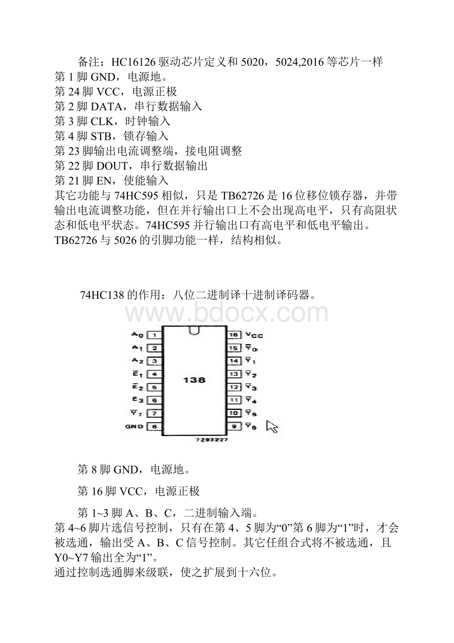 LED显示屏各芯片管脚定义.docx_第3页