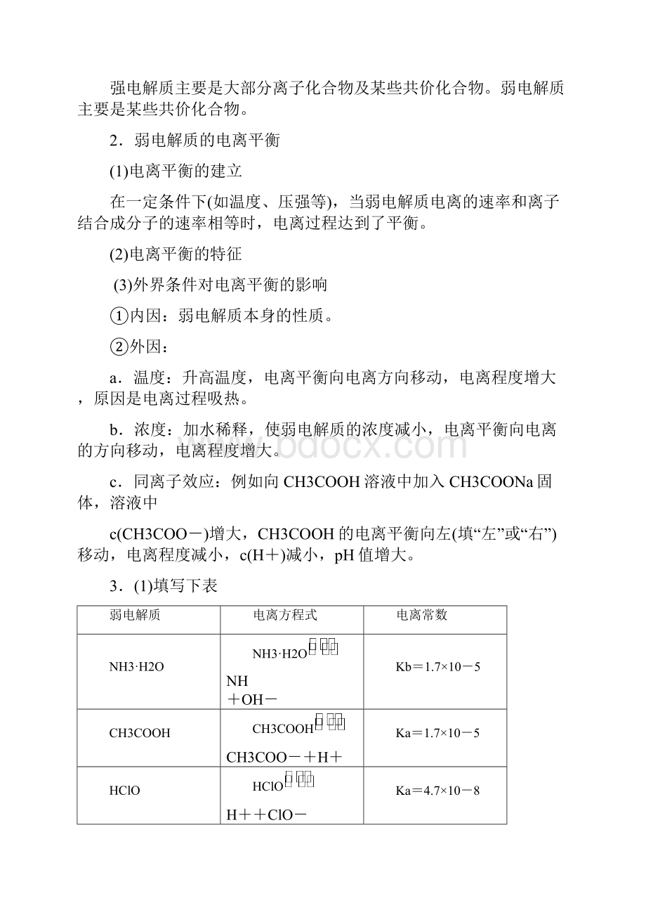 高考化学 艺体生百日冲刺 专题九 电解质溶液讲练.docx_第2页