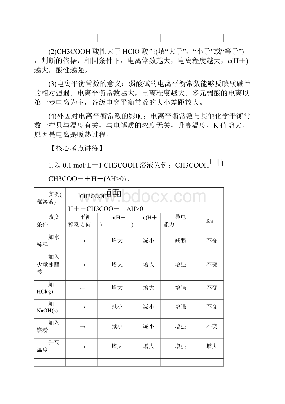 高考化学 艺体生百日冲刺 专题九 电解质溶液讲练.docx_第3页