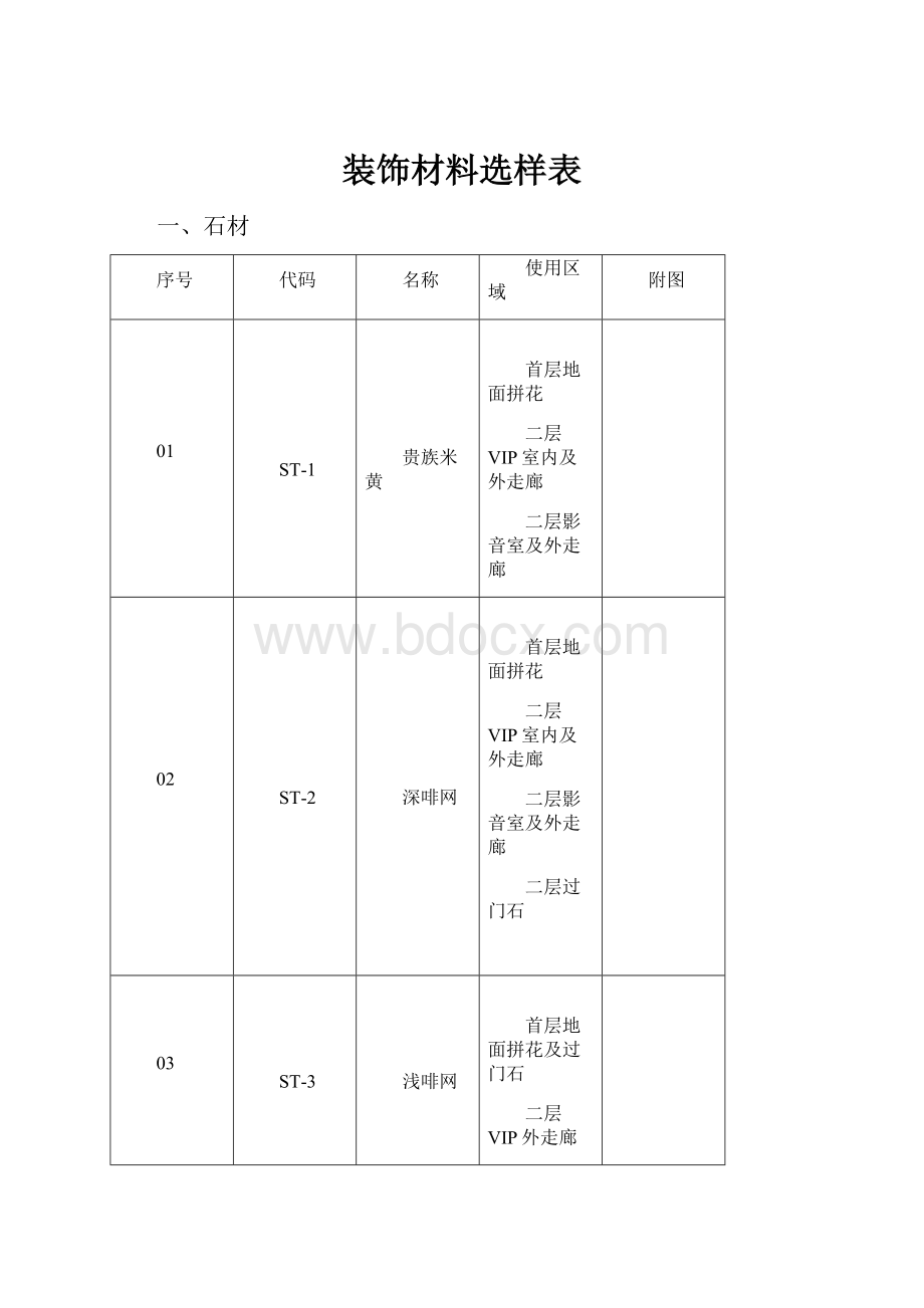 装饰材料选样表.docx