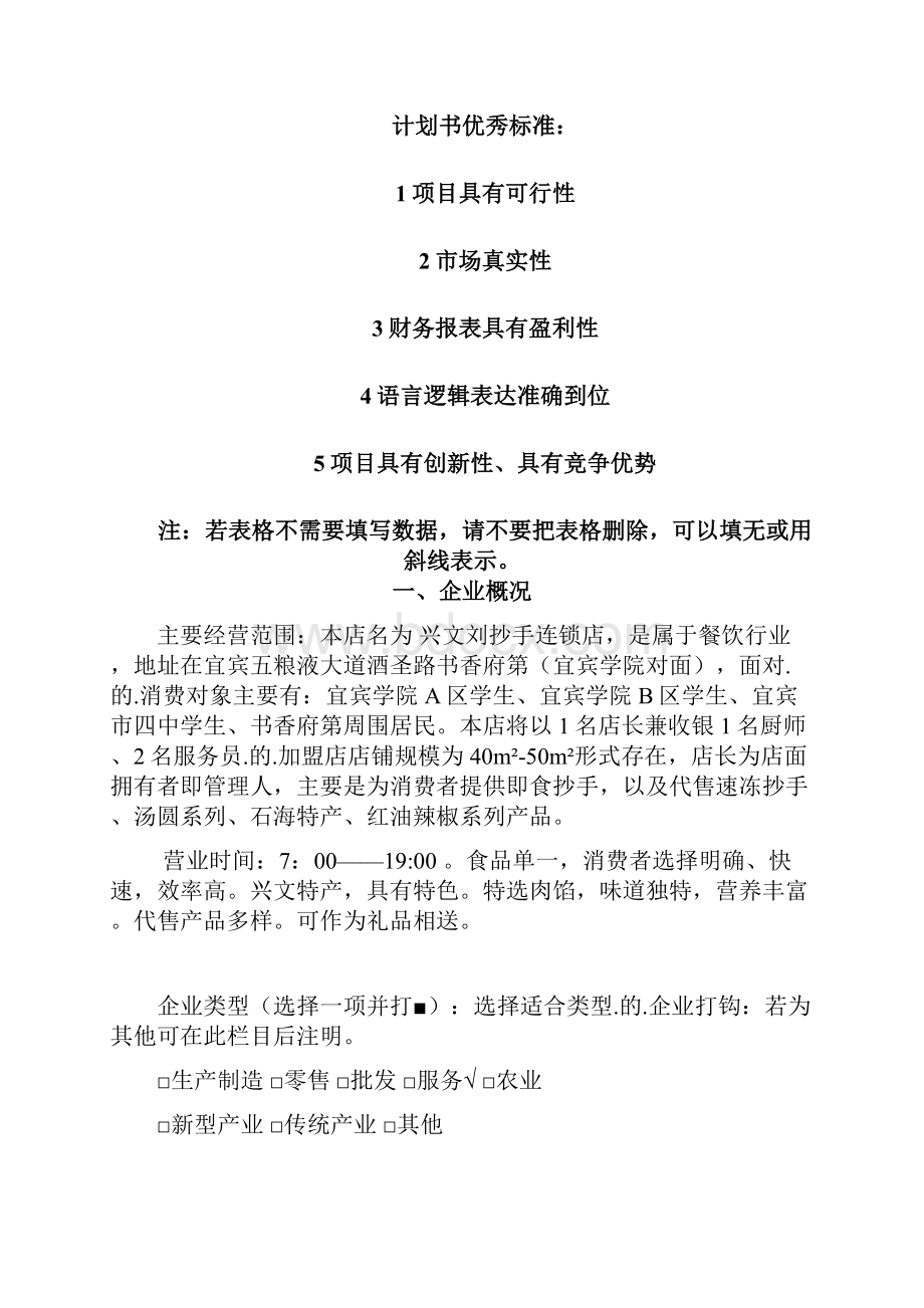 精编定稿品牌小吃抄手连锁店投资经营创业项目计划书.docx_第2页