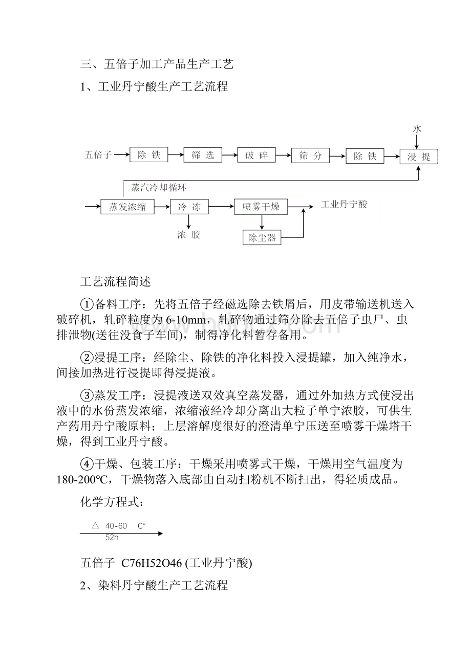 五倍子加工分析调研资料.docx_第2页