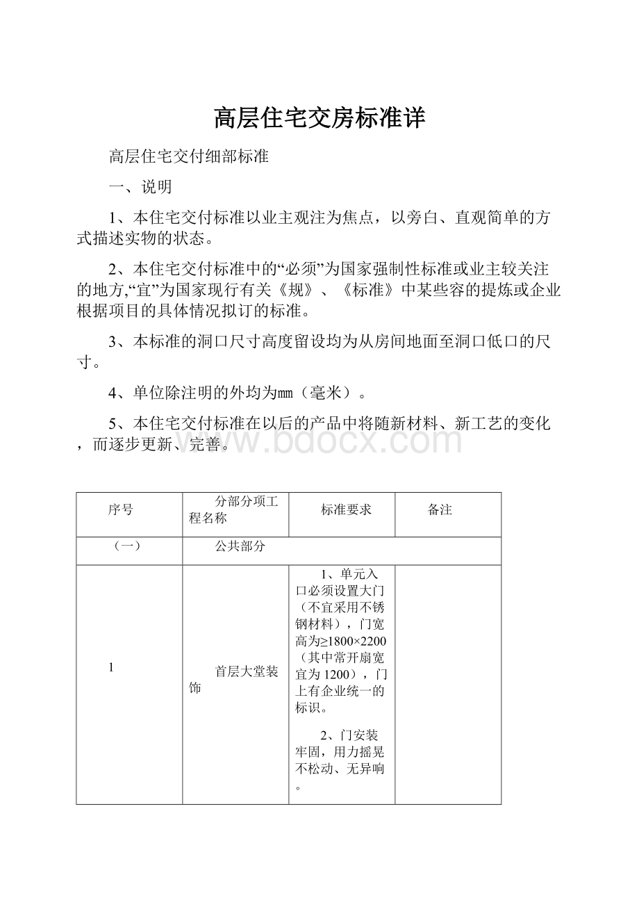 高层住宅交房标准详.docx_第1页