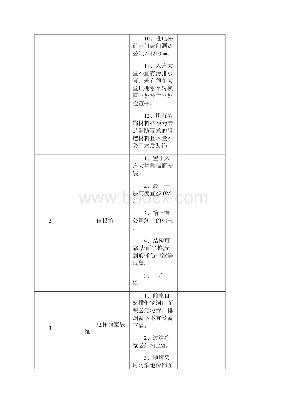 高层住宅交房标准详.docx_第3页