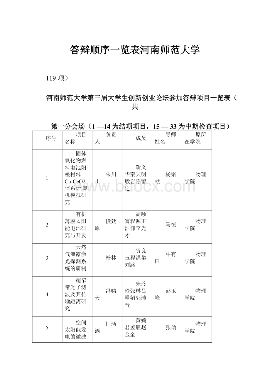 答辩顺序一览表河南师范大学.docx