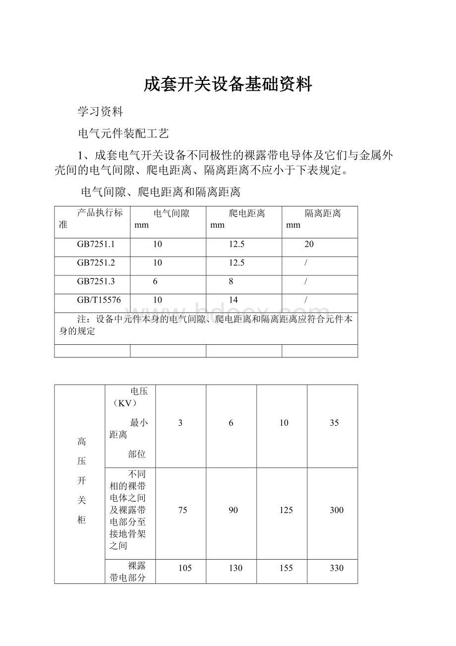 成套开关设备基础资料.docx