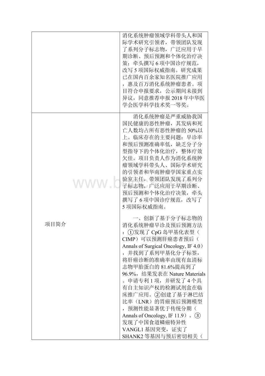 消化系统肿瘤分子标志物的发现及临床应用研究中华医学会.docx_第2页